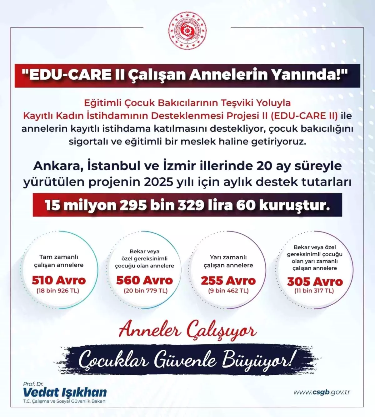 EDU-CARE II ile Kayıtlı Kadın İstihdamı Destekleniyor